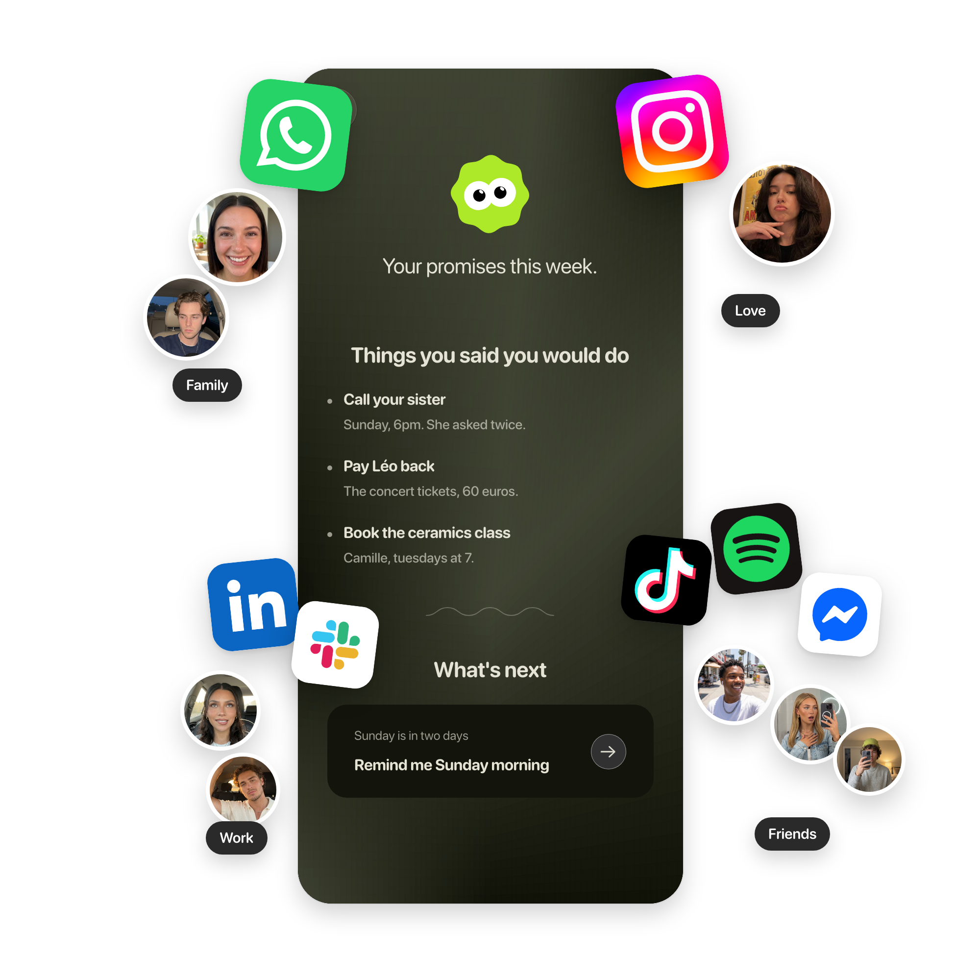 The knows reader listing your promises this week, with your people around it in four groups: love, family, friends and work, each on the app they live on.